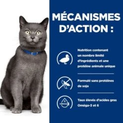 Hill's Prescription Diet Feline D/D Anatra E Piselli 1.5 Kg -Forniture Per Gatti 52742027180 4 prescription diet chat d d croquettes canard petits pois