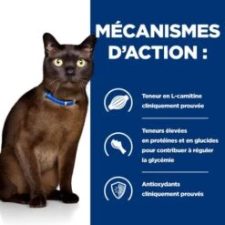 Hill's Prescription Diet Feline M/D 1.5 Kg -Forniture Per Gatti 52742048208 4 prescription diet chat m d croquettes poulet 1
