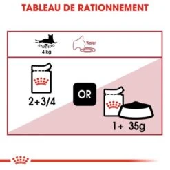 Royal Canin Feline Health Nutrition Instinctive In Salsa 12 X 85 G 13 Royal Canin Feline Health Nutrition Instinctive In Salsa 12 X 85 G -Forniture Per Gatti 9003579308738 5