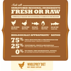 Acana Regionals Wild Prairie Gatto 1.8 Kg