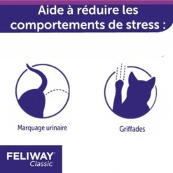 Feliway Spray 60 Ml 18 Feliway Spray 60 Ml -Forniture Per Gatti feliway classic spray 60 ml 4