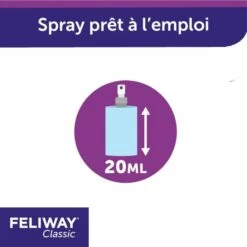 Feliway Spray Da Viaggio 20 Ml -Forniture Per Gatti feliway classic spray de voyage 20 ml 2