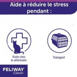 Feliway Spray Da Viaggio 20 Ml -Forniture Per Gatti feliway classic spray de voyage 20 ml 3