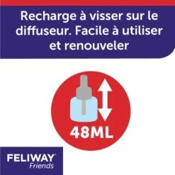 Feliway Friends Ricarica 48 Ml -Forniture Per Gatti feliway friends recharge 48 ml 3