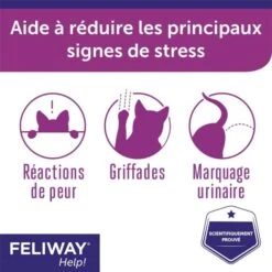 Feliway Help Diffusore + Cartuccia 7giorni -Forniture Per Gatti feliway help diffuseur cartouche 7 jours 6