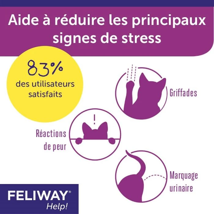 Feliway Help Pack 3 Cartucce 7 Jours 5 Feliway Help Pack 3 Cartucce 7 Jours - immagine 3