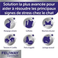 Feliway Optimum Diffusore + Ricarica 48ml (30 Giorni) -Forniture Per Gatti feliway optimum diffuseur recharge 48 ml 30 jours 4