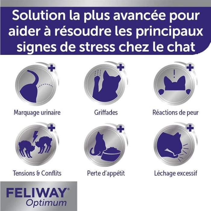 Feliway Optimum Ricarica Per Diffusore 48 Ml 6 Feliway Optimum Ricarica Per Diffusore 48 Ml - immagine 4
