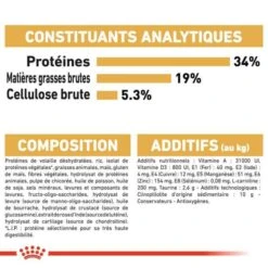 Royal Canin British Shorthair Per Gatto Adulto 4 Kg 17 Royal Canin British Shorthair Per Gatto Adulto 4 Kg -Forniture Per Gatti royal canin british shorthair adult 4 kg 7