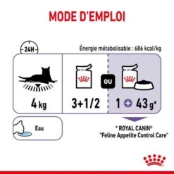 Royal Canin Feline Care Nutrition Appetite Control Salsa 12 X 85 G -Forniture Per Gatti royal canin feline care nutrition appetite control sauce 12 x 85 g4